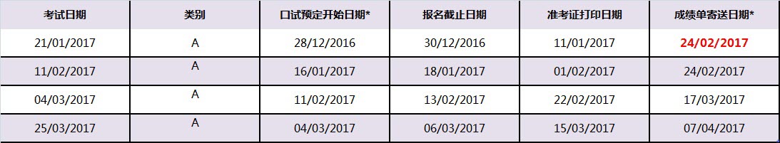雅思