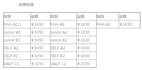 法國(guó)留學(xué)DELF/DALF法語(yǔ)學(xué)習(xí)文憑