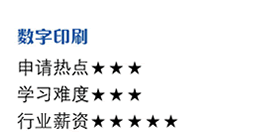 數(shù)字印刷