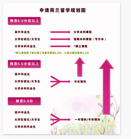 Ո(qng)mW(xu)Ҏ(gu)D
