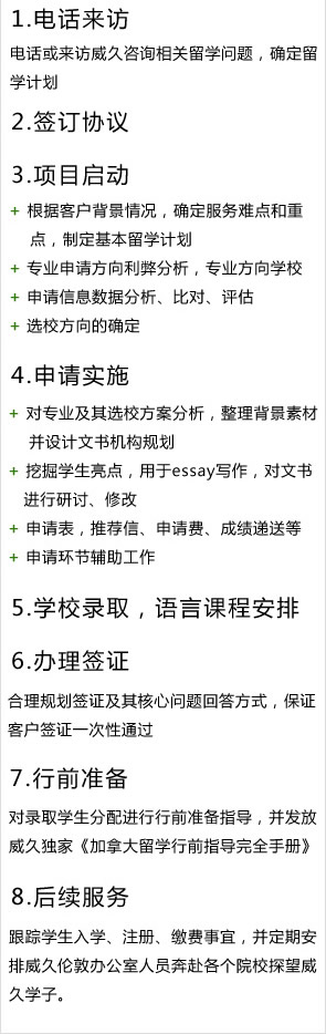 威久服務(wù)流程：
1.電話來訪
    電話或來訪威久咨詢相關(guān)留學(xué)問題，確定留學(xué)計(jì)劃
2.簽訂協(xié)議
3.項(xiàng)目啟動
    根據(jù)客戶背景情況，確定服務(wù)難點(diǎn)和重點(diǎn)，制定基本留學(xué)計(jì)劃
    專業(yè)申請方向利弊分析，專業(yè)方向?qū)W校
    申請信息數(shù)據(jù)分析、比對、評估
    選校方向的確定
4.申請實(shí)施
    對專業(yè)及其選校方案分析，整理北京素材并設(shè)計(jì)文書機(jī)構(gòu)規(guī)劃
    挖掘?qū)W生亮點(diǎn)，用于essay寫作，對文書進(jìn)行研討、修改
    申請表，推薦信、申請費(fèi)、成績遞送等
    申請環(huán)節(jié)輔助工作
5.學(xué)校錄取，語言課程安排
6.辦理簽證
    合理規(guī)劃簽證及其核心問題回答方式，保證客戶簽證一次性通過
7.行前準(zhǔn)備
    對錄取學(xué)生分配進(jìn)行行前準(zhǔn)備指導(dǎo)，并發(fā)放威久獨(dú)家《加拿大留學(xué)行前指導(dǎo)完全手冊》
8.后續(xù)服務(wù)
    跟蹤學(xué)生入學(xué)、注冊、繳費(fèi)事宜，并定期安排威久倫敦辦公室人員奔赴各個(gè)院校探望威久學(xué)子。