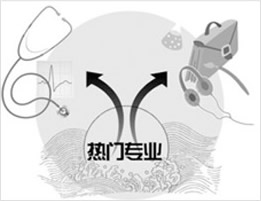 ӢW(xu)I(y)